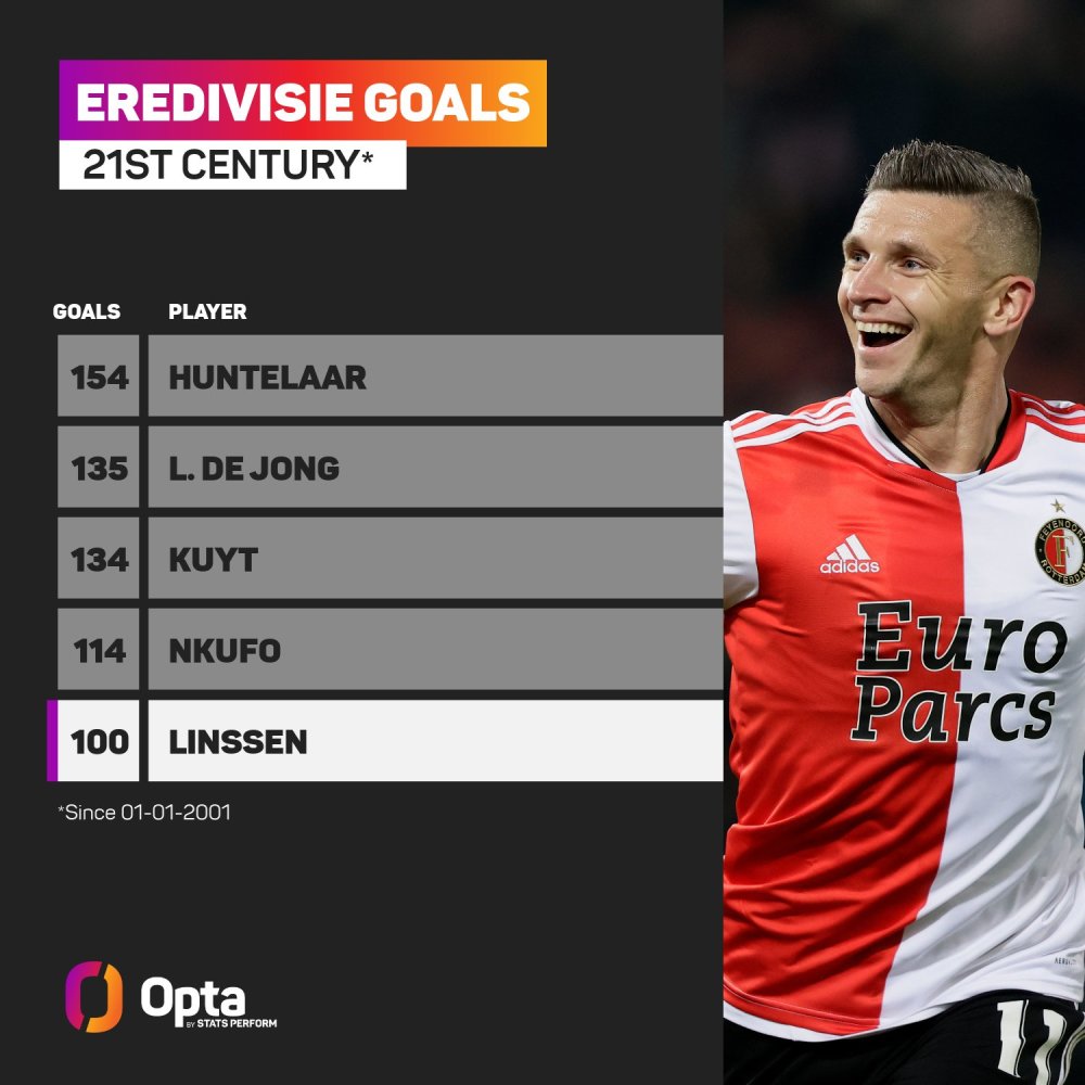 仅带来了经 仅带来了经