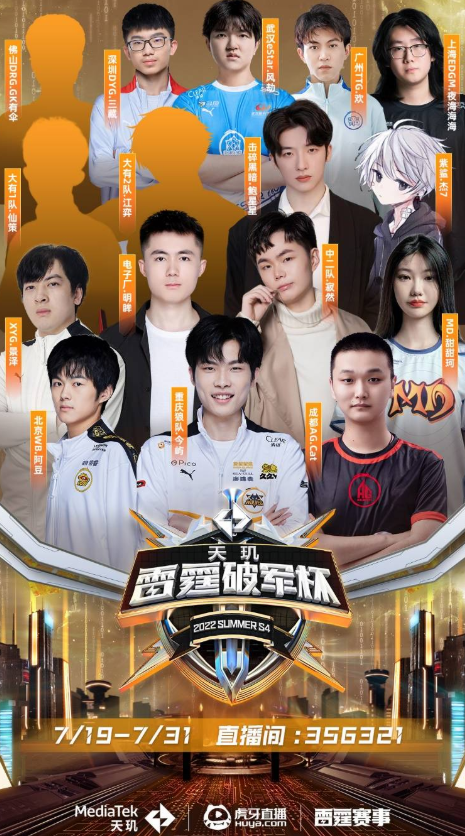 规模最大的 规模最大的