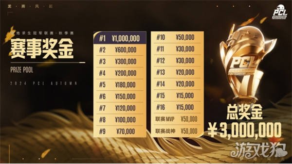 足球的豪门 足球的豪门