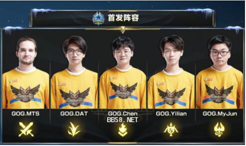 可控回档 可控回档