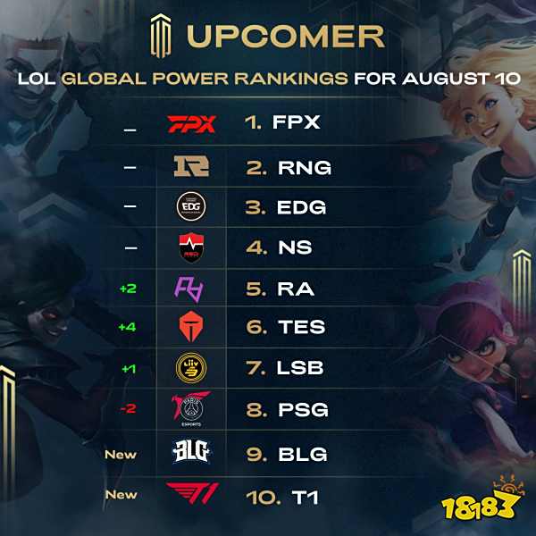 数据视角 数据视角