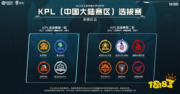 赛事消费与 赛事消费与